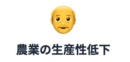 農業の生産性低下